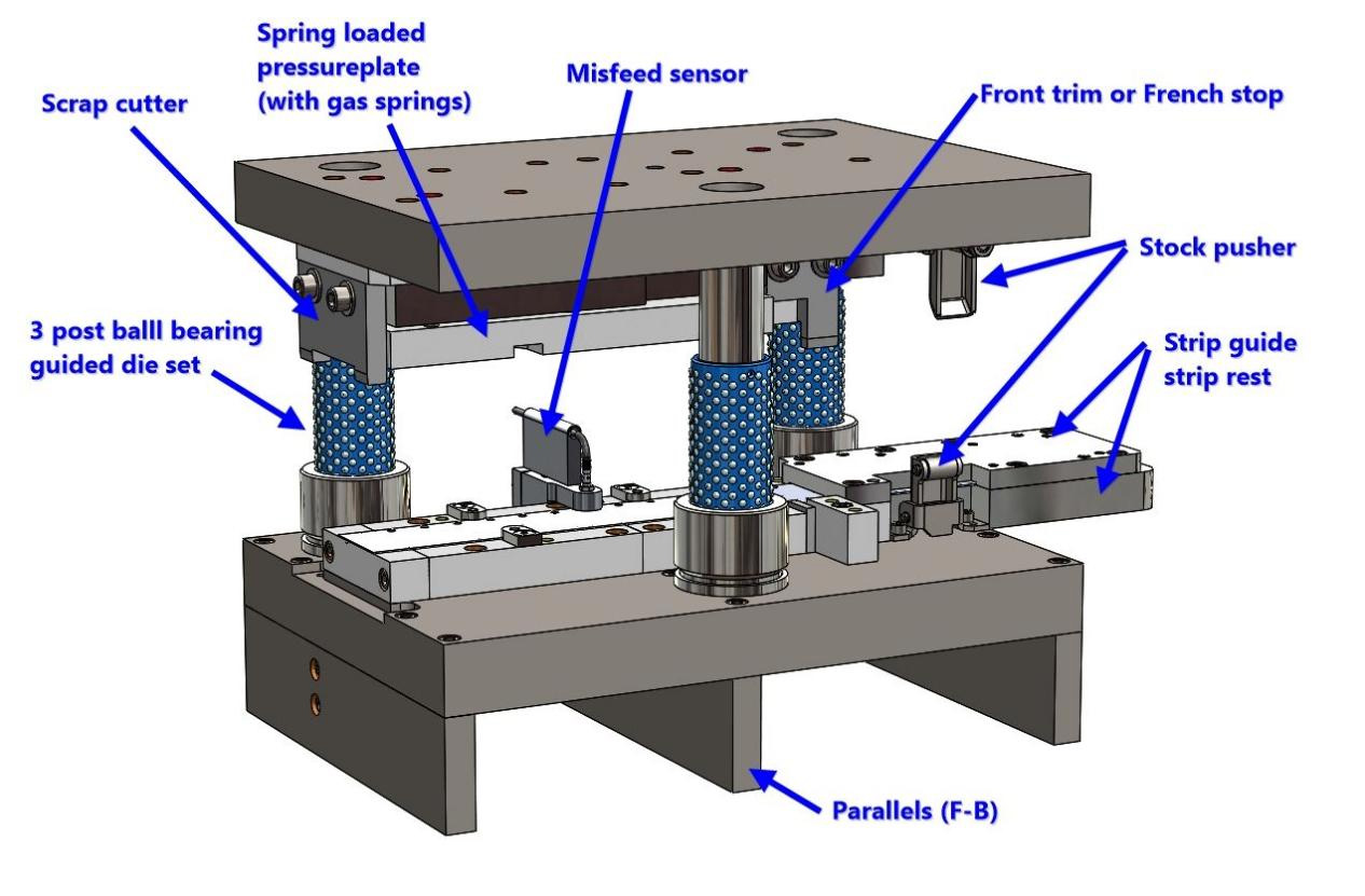 Anpassad metallstämpling